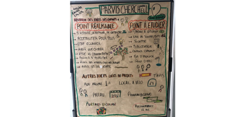 Parvis cocteau-diderot 2