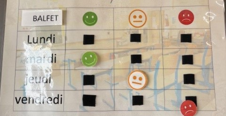 Ma classe la plus propre