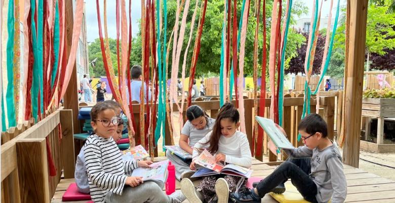 Premières recherches